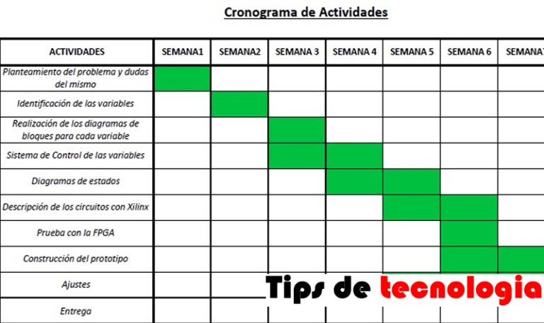 Modelo De Cronograma No Excel